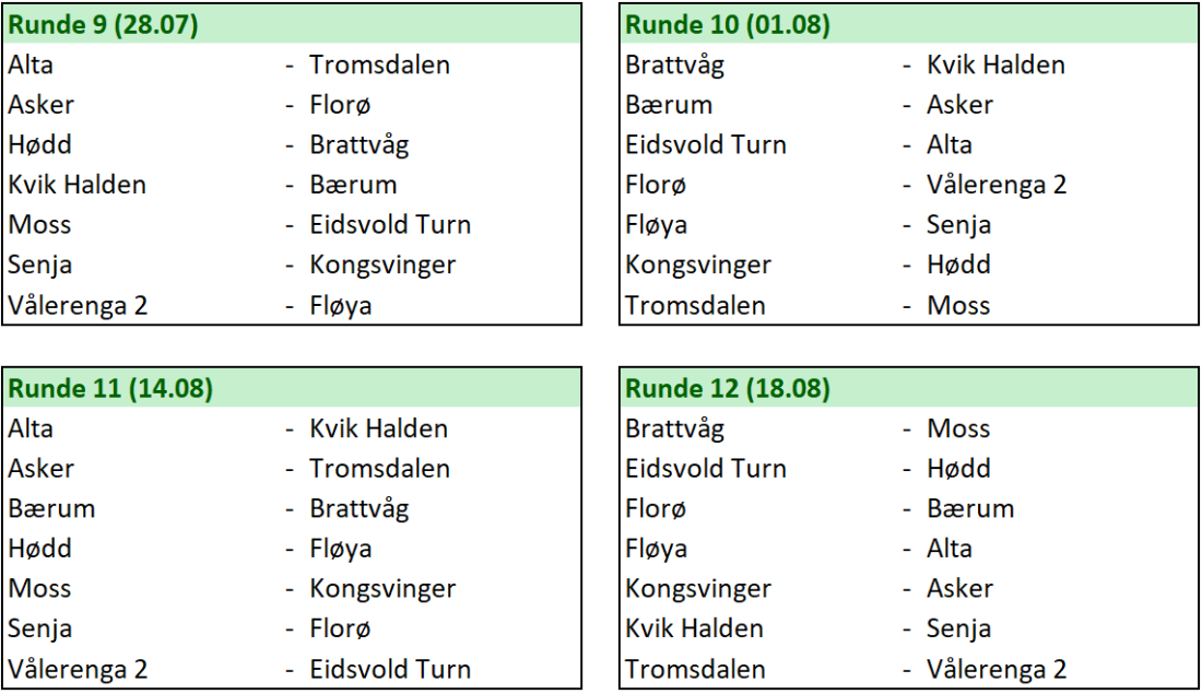 Ny Spilleplan / Kongsvinger